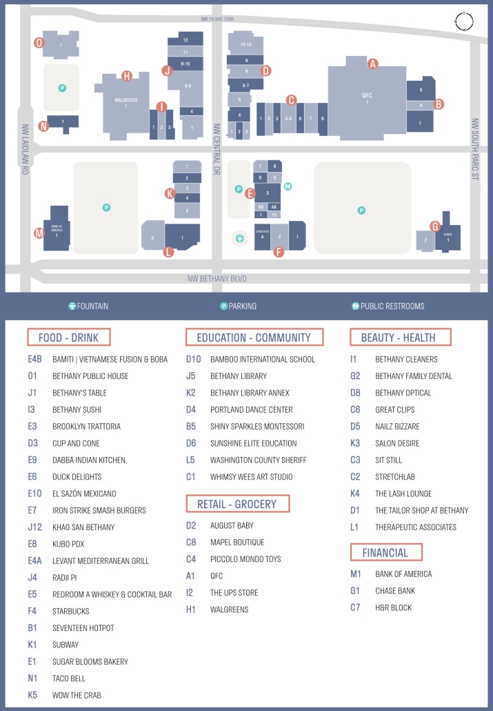 BVC Shopping Directory Map in Portland Oregon