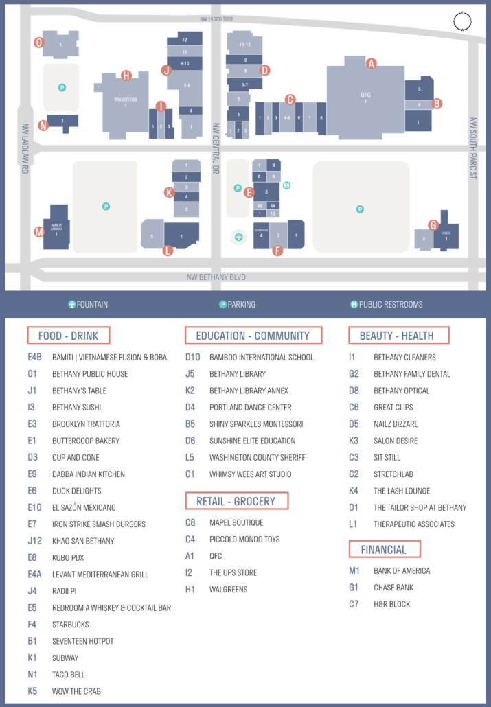 BVC Shopping Directory Map in Portland Oregon