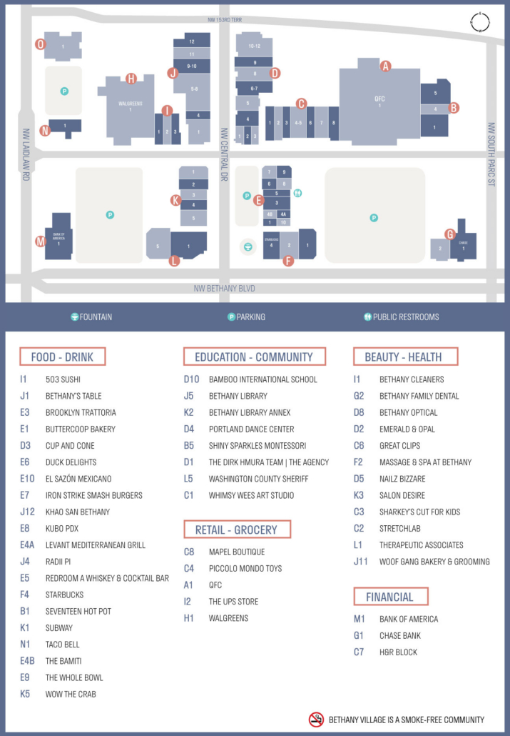Bethany Village Shopping Directory